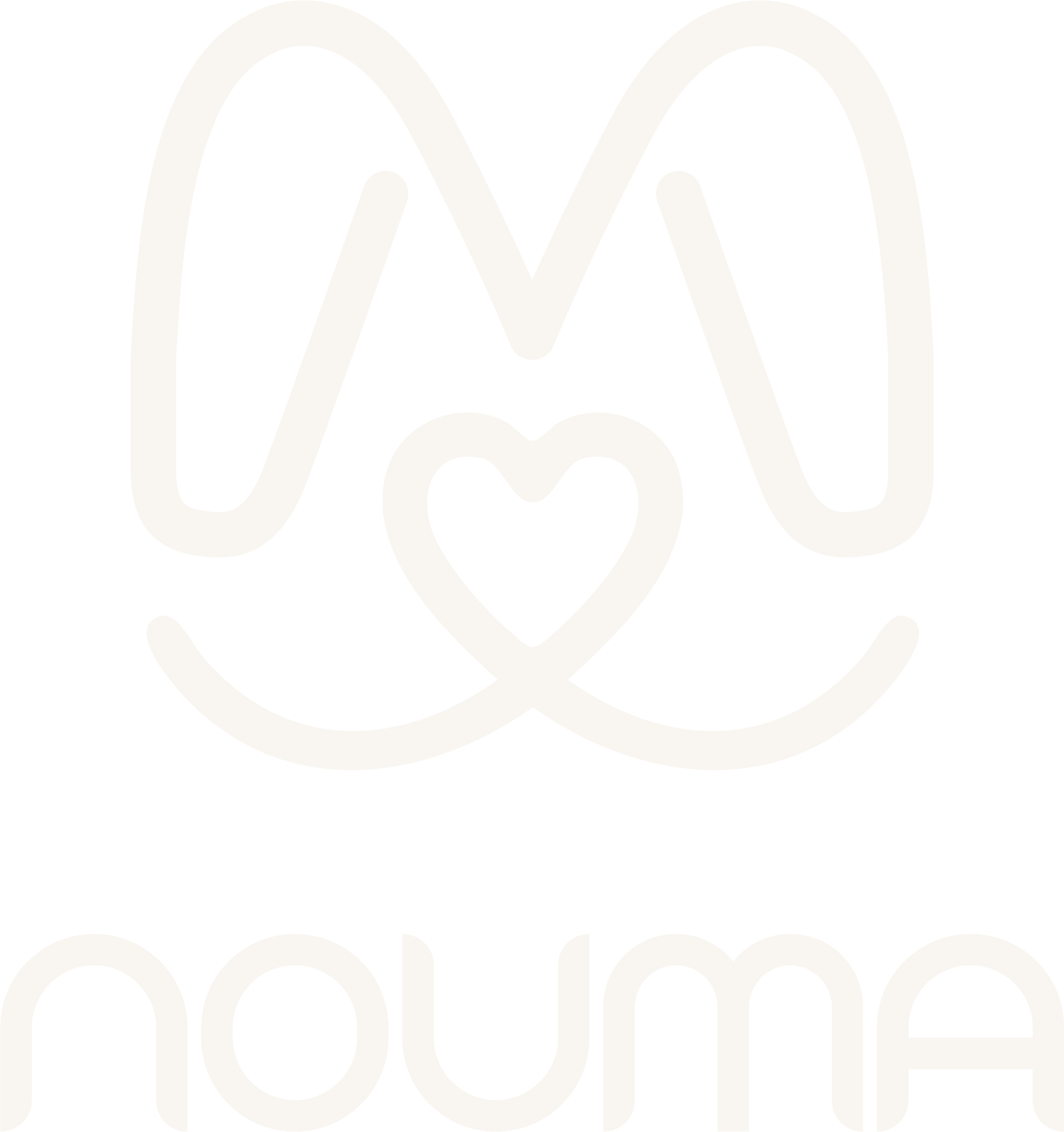 NOUMA